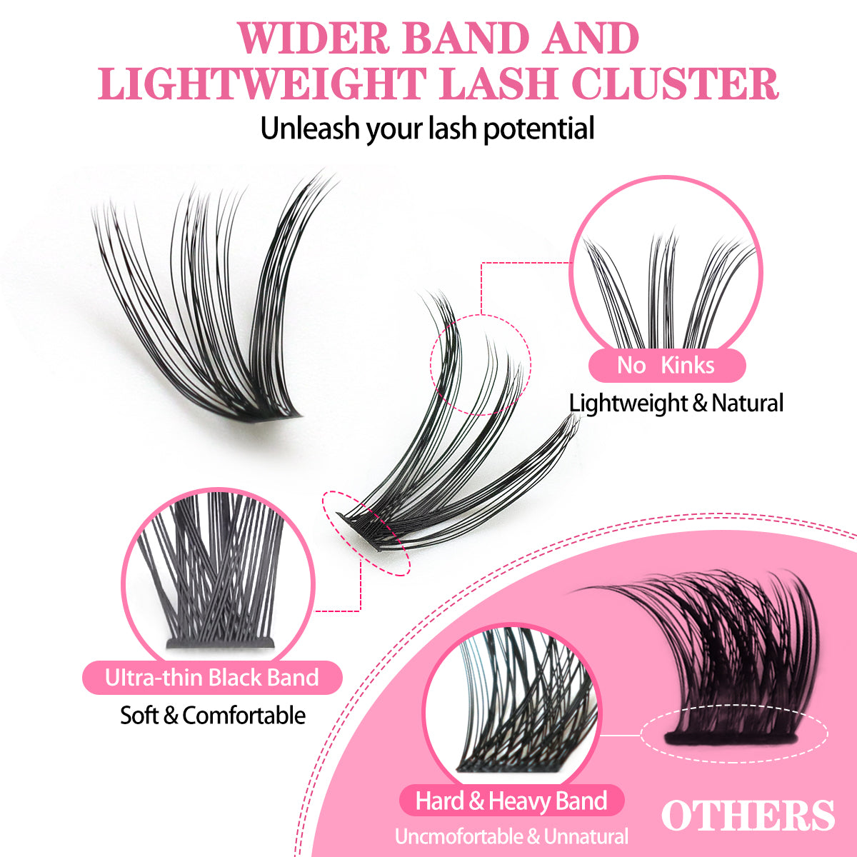 DIY Cluster Lash 120/200pcs+KIT